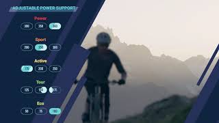 捷安特E-Bike RIDE CONTROL APP2.0