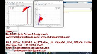 Sleep apnea classification using LDA || Sleep apnea || Apnea || LDA || MATLAB || SLEEP APNEA