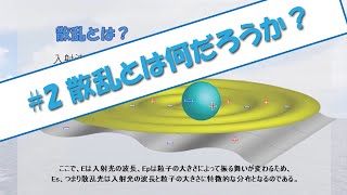 空はなぜ青く、雲はなぜ白いのか#2【散乱とは何だろうか―光と粒子の相互作用―】