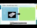 ジャパン・プラス株式会社【受託包装事業＆海外事業紹介】