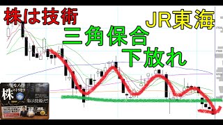 株は技術　三角保合下放れで下落を狙う　ショットガン投資法　JR東海　〔第1212回〕