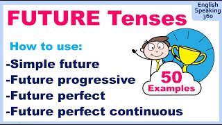 ALL FUTURE Verb Tenses: Simple, Progressive, Perfect and Perfect Continuous 50 examples + Diagrams