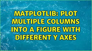 Matplotlib: plot multiple columns into a figure with different y axes (2 Solutions!!)