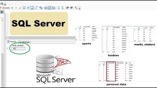 SQL query check if values exists in multiple tables at once in SQL Server