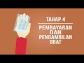 Alur pelayanan pasien Puskesmas I Sokaraja