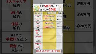 年間〇〇万円損してるかも...今回は知らないと最大手取り50万損するかも⁉️お金の禁断のテクニックを紹介 #shorts #お金 #資産運用 #投資 #投資初心者 #NISA #無駄遣い#節約 #金融