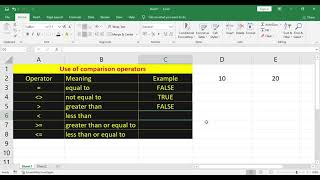 Excel Tutorial: how to use comparison operators in excel | Vision Academy