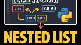 Python Programming | GTU Unit-5 | Nested List in Python | MOST IMP 🔥