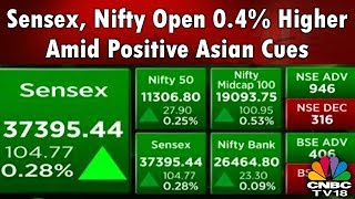 Opening Bell- 19th Sept | Sensex, Nifty Open 0.4% Higher Amid Positive Asian Cues