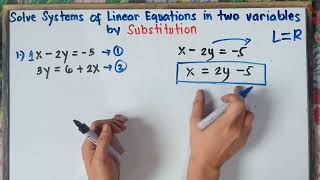 Solve System of Linear Equations in Two Variables by Substitution | Step by Step Explanation | G8 |