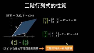 【觀念】二階行列式的性質（１／５）：有向面積