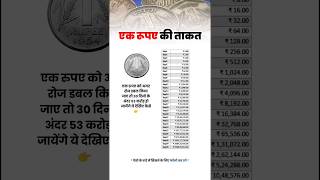 power of one rupee | #shorts #power #short