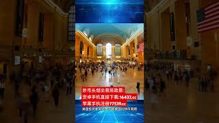 比特币 2025 年或将大跌？投资者需谨慎比特币 2025 年或将大跌？﻿#比特币[话题]#﻿ ﻿#币圈[话题]#﻿ ﻿#btc[话题]#﻿ ﻿#区块链[话题]#﻿ ﻿#财经[话题]#﻿#比特币