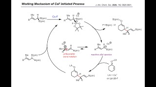 Synthesis Workshop:  Diastereoselective Conjugate Additions with Michael Liang (Episode 19)