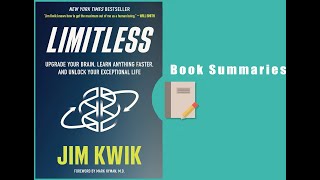 Limitless - Jim Kwik Mind Map Book Summary
