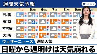 【週間天気】日曜から週明けは天気崩れる