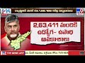 2 states bpcl tcs సహా 9 కొత్త ప్రాజెక్టులకు ఆమోదం cm chandrababu tv9