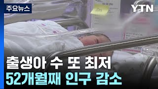 2월 출생아 처음 2만 명 아래로...설날 영향에 결혼 5%↓ / YTN