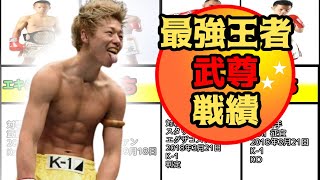 【k-1】武尊選手の戦績がスゴイ【三階級王者】【キックボクシングランキングチャンネル 番外編１７】