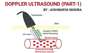 DOPPLER ULTRASOUND  (PART-1)||  BY : AISHWARYA MISHRA