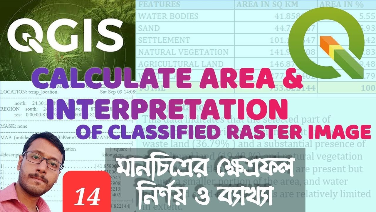Image Interpretation Lulc Interpretation Area Calculation Qgis