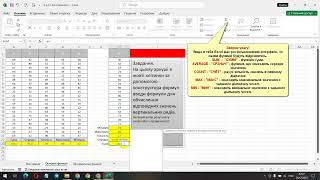 3.4.1. Використання вбудованих функцій в Excel (практична робота)
