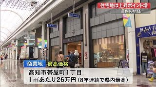 高知の地価“28年連続で下落”も住宅地は上昇地点が増加　住宅の買い控えの治まりが要因か【高知】 (23/03/23 19:10)