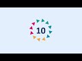 LinkedIn - Top 10 Tips