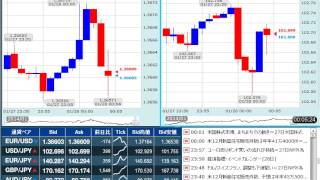 【FX経済指標】2014年1月27日★24時00分：米)新築住宅販売件数