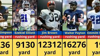 NFL All-Time Rushing Yard Leaders – Full Career Rankings!