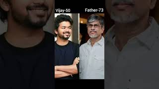 Vijay thalapathy family members like #shots #viral_video #trending #popular #tamil actor📸📷📸