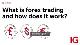 What Is Forex