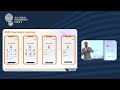 Workshop on B2B payments by NPCI Bharat Bill Pay Limited | Global Fintech Fest 2022