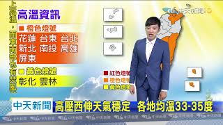 20200710中天新聞　【氣象】只有熱！多地列高溫範圍　雨區較昨小