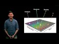 Materials Discovery and Nanocombinatorics, with David Xu