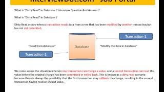 What is Dirty Read in DB