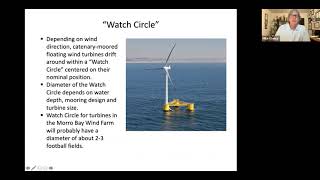 Climate Change and Offshore Wind Power