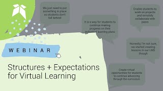 Structures + Expectations for Virtual Learning