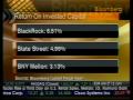 BlackRock Investor Reaction - Bloomberg