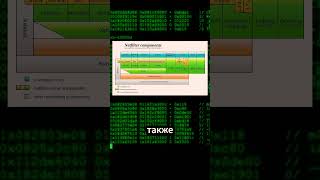 Netfilter #programming #cybersecurity  #hacker