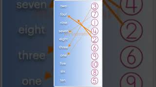 Match the Number with the Word | 1 to 10 | Number Names | Merryland Academy Digital Classroom