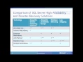 ha u0026 dr with sql server alwayson availability groups