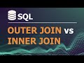 SQL Tutorial for Data Analysis 29: OUTER JOIN vs. INNER JOIN