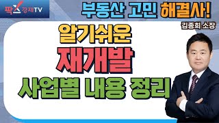 부동산 시장의 핫이슈 \