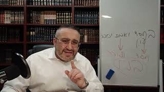 Gemara Journey with Rashi: Masechet  Berachot Daf 5 amud 2 part 1 - Children punished bc of parents