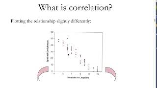 BIBY 615, week 7, pt. 2: Correlation and causation