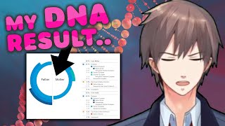 I Did A DNA Test... (I Guess Im Cancelled Now)