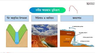 অধ্যায় ৪: পৃথিবীর অভ্যন্তরীণ ও বাহ্যিক গঠন - নদীর দ্বারা সৃষ্ট ভূমিরূপ [SSC]