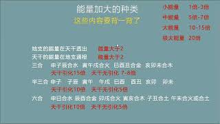 九龙道长基础课第355集 能量的大小与事情的大小