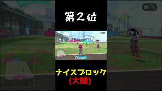 【ニンテンドースイッチスポーツ】プロリーグサッカーの珍プレーランキング　#Shorts